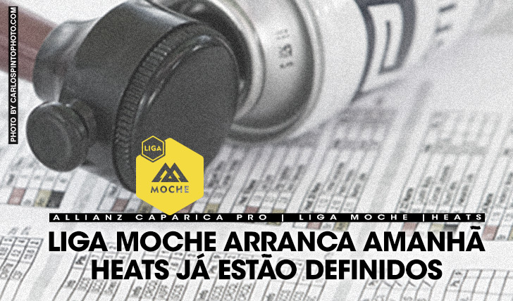16660Heats definidos para o Allianz Caparica Pro