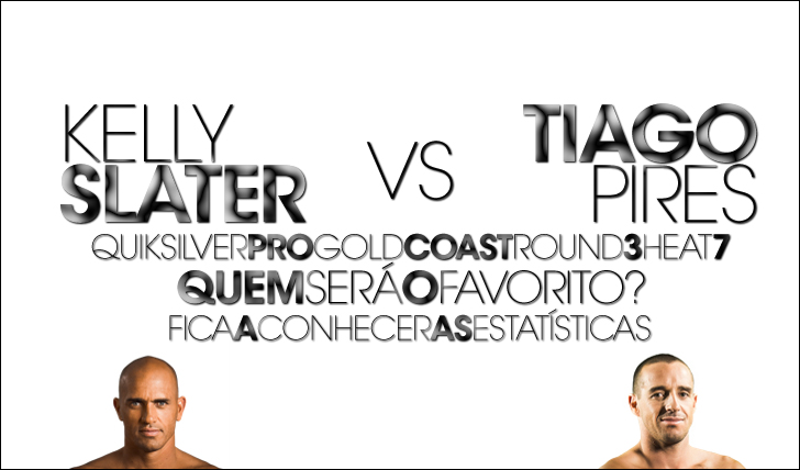 16359Quiksilver Pro | Saca vs Slater | As estatísticas