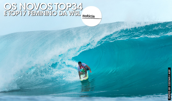 22421Os novos top34 e top17 feminino da WSL para 2015