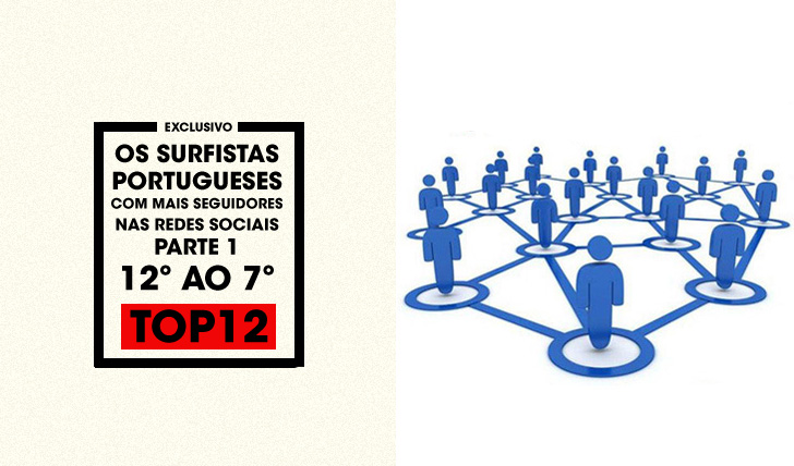 29219Os surfistas portugueses com mais seguidores nas Redes Sociais | 12º ao 7º