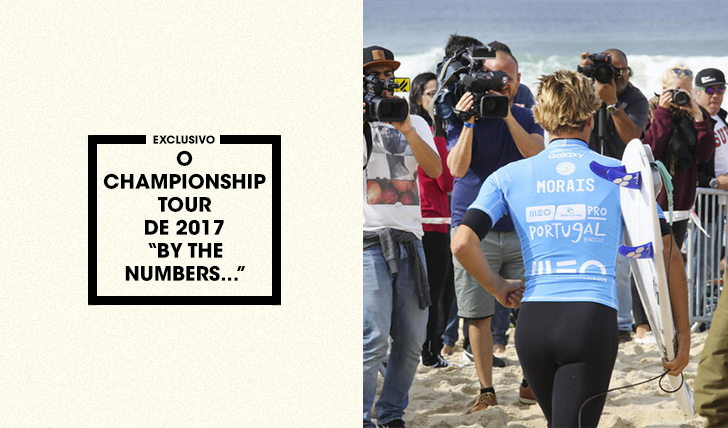 35464O Championship Tour da WSL de 2017 “by the numbers”…