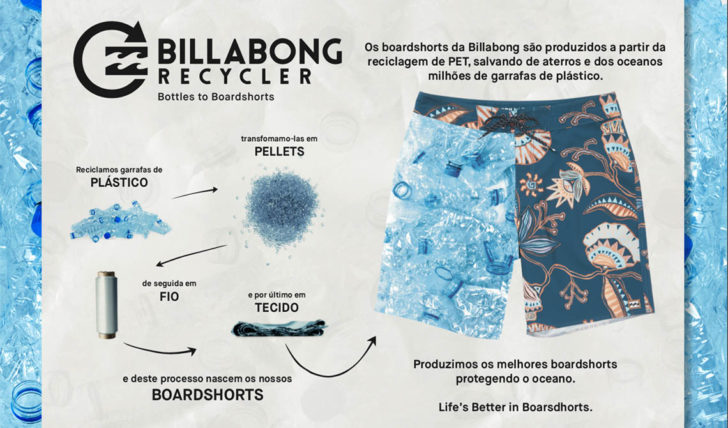 49571Billabong produz gama completa de boardshorts com materiais reciclados