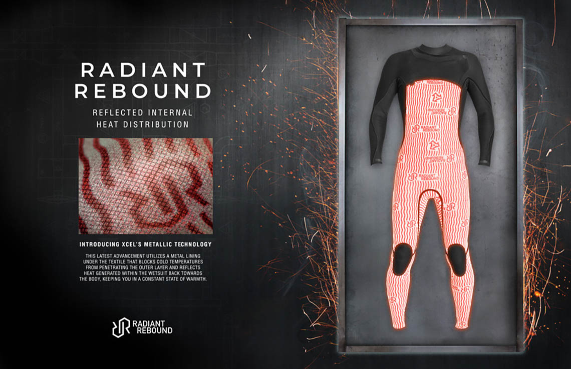 54863Fato Xcel vence prémio SIMA pela 5ª vez…